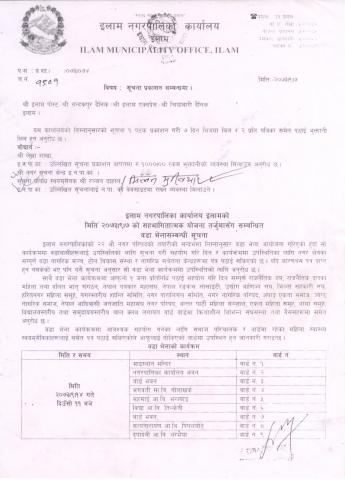 २०७३ वडा भेला सम्वन्धि सुचना